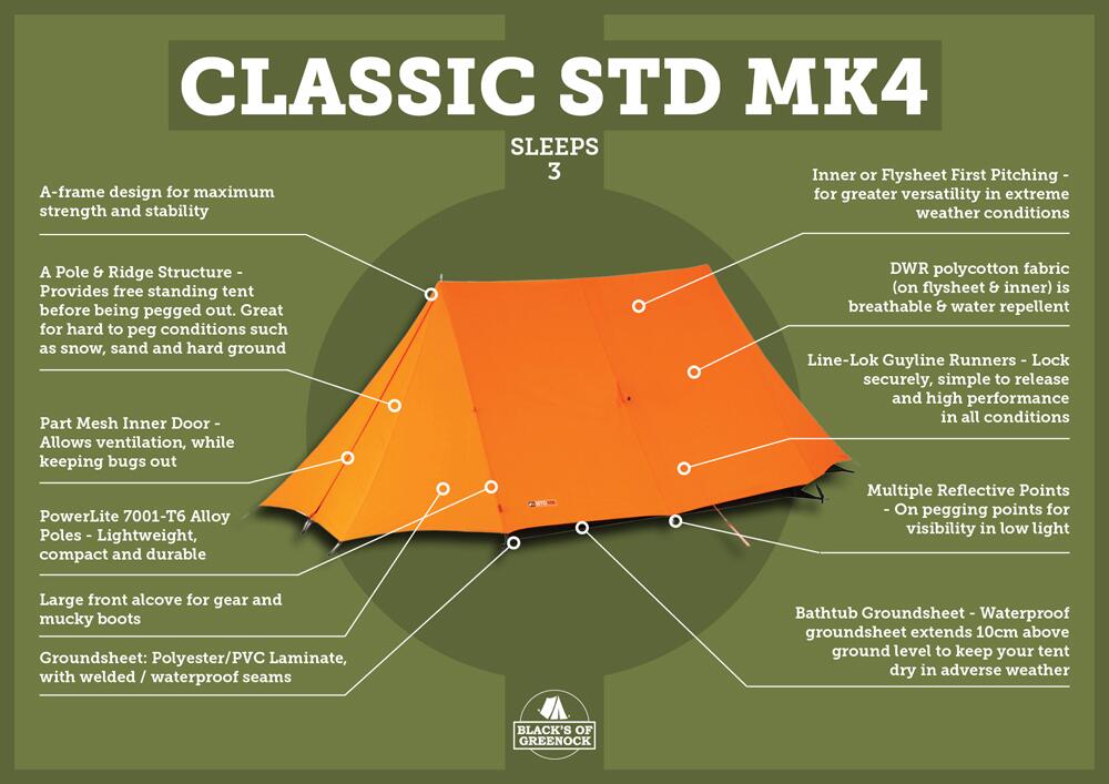 Force Ten | Classic Std MK4 Tent