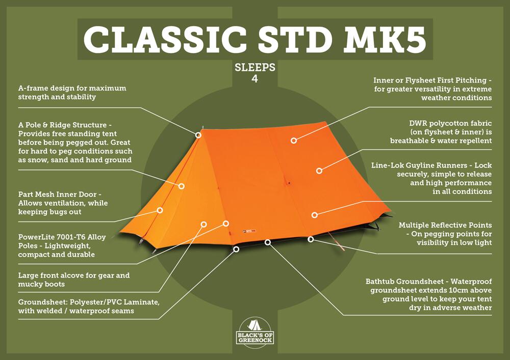 Force Ten | Classic Std MK5 Tent