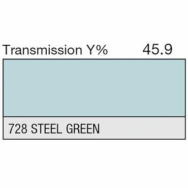 LEE Filter 728 Steel Green Filter Roll, 7.62m x 1.22m