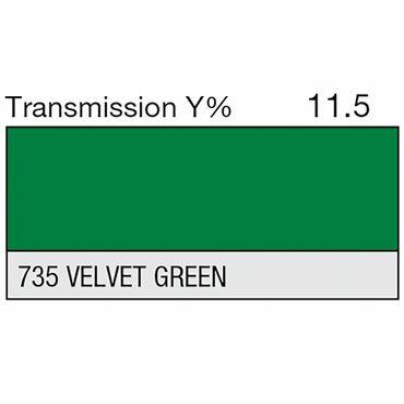 LEE Filter 735 Velvet Green Filter Sheet, 21 x 48