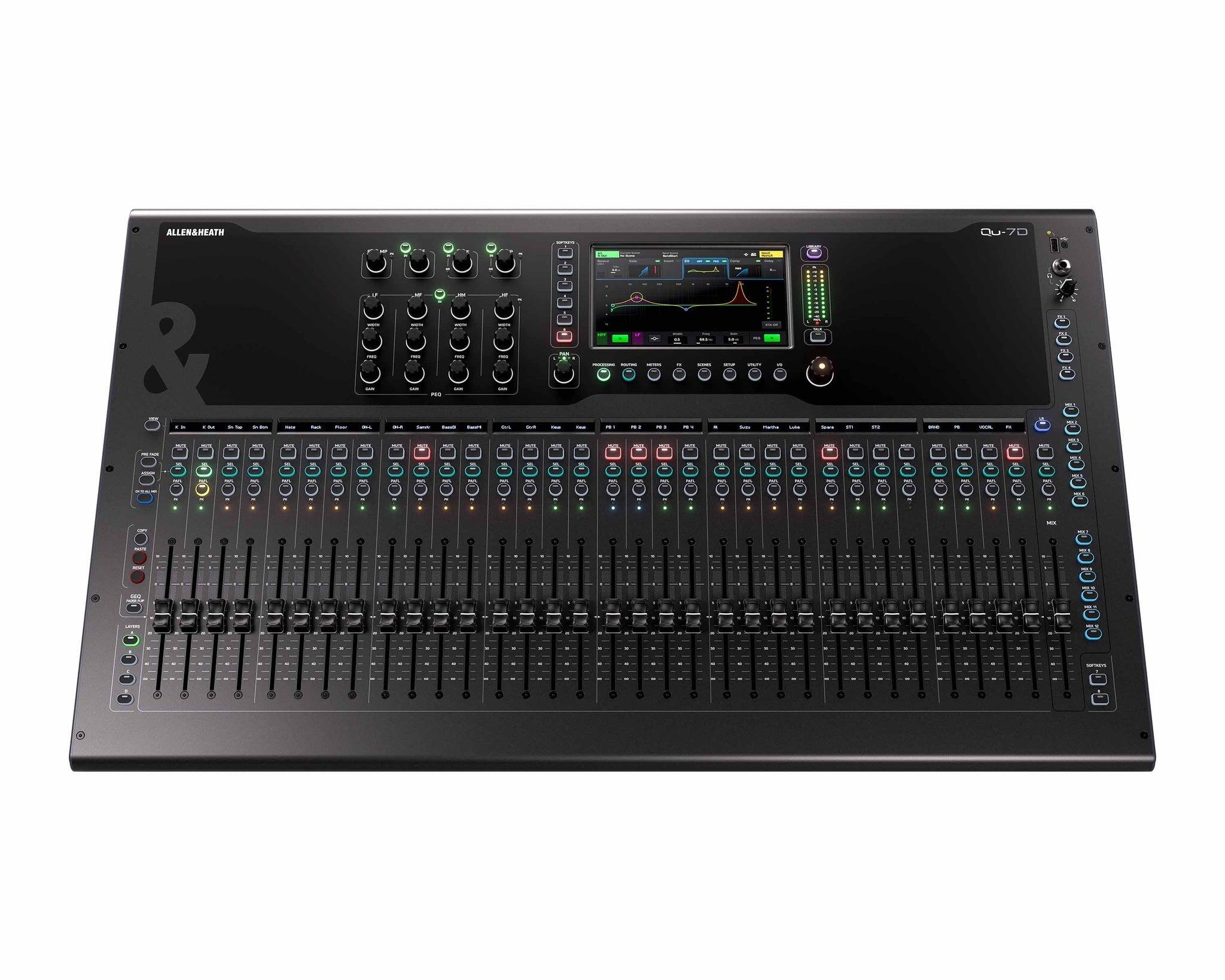 TOA D 901 - D 900 Series Digital Mixer Main Unit