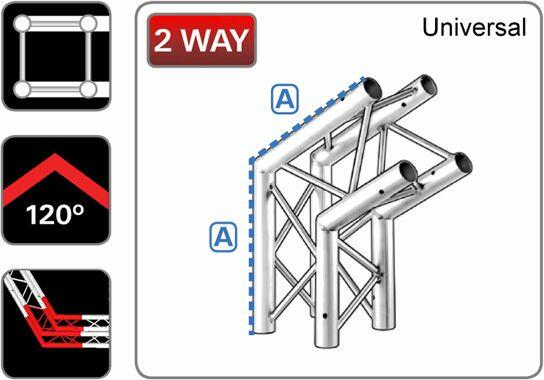 Trilite 1QDJ2120 Quad Truss Junction