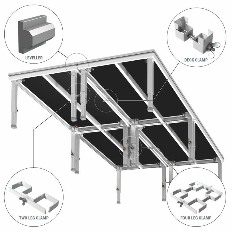 Truss Leveler Global Truss GT Stage Deck Leveller
