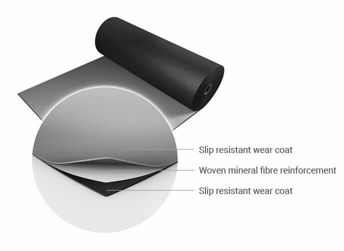 Harlequin Reversible Pro Flooring - Black / Grey 10m