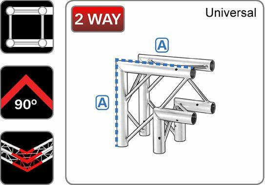 Trilite 2QDJ290 Quad Truss Junction