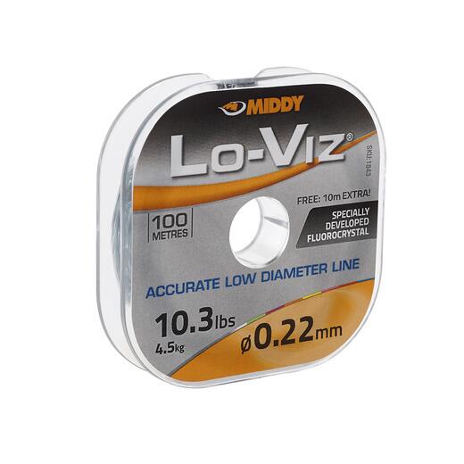 2.6 lbs in on sale kg
