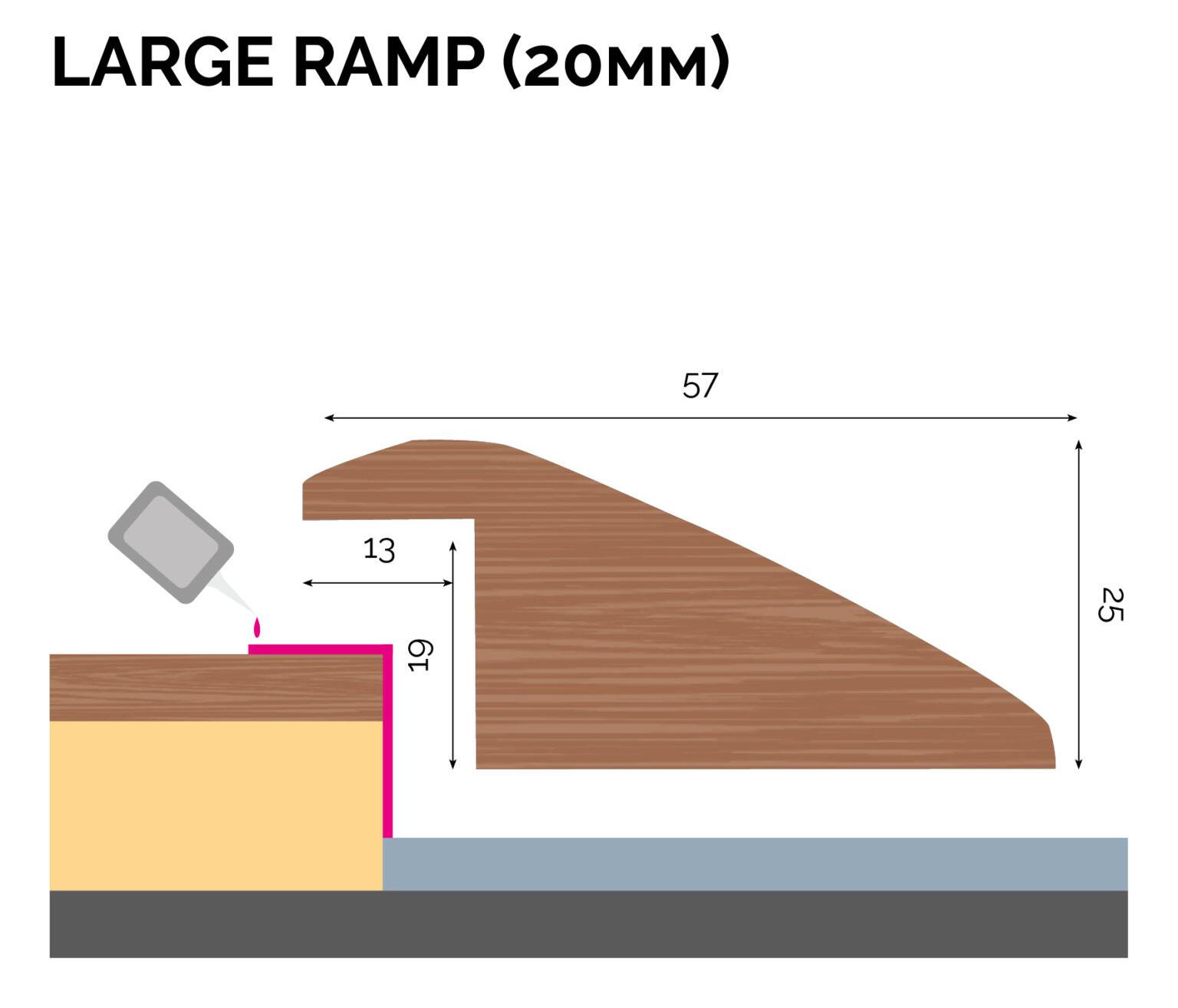 20mm Ramp Medium Grey Solid Oak 20mm R Ramp Reducer Threshold Profile & Door Bar