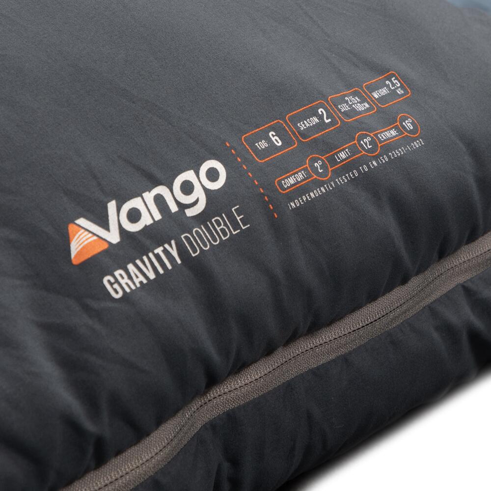 Gravity Double - 6