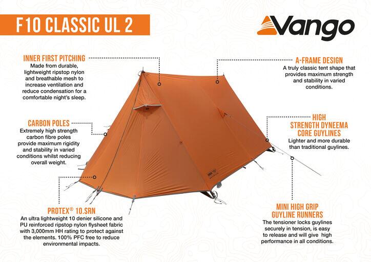Vango F10 Classic UL2 Technical Tent