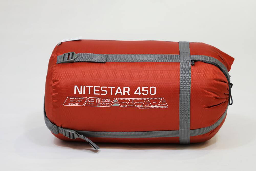 Nitestar Alpha 450 - 4