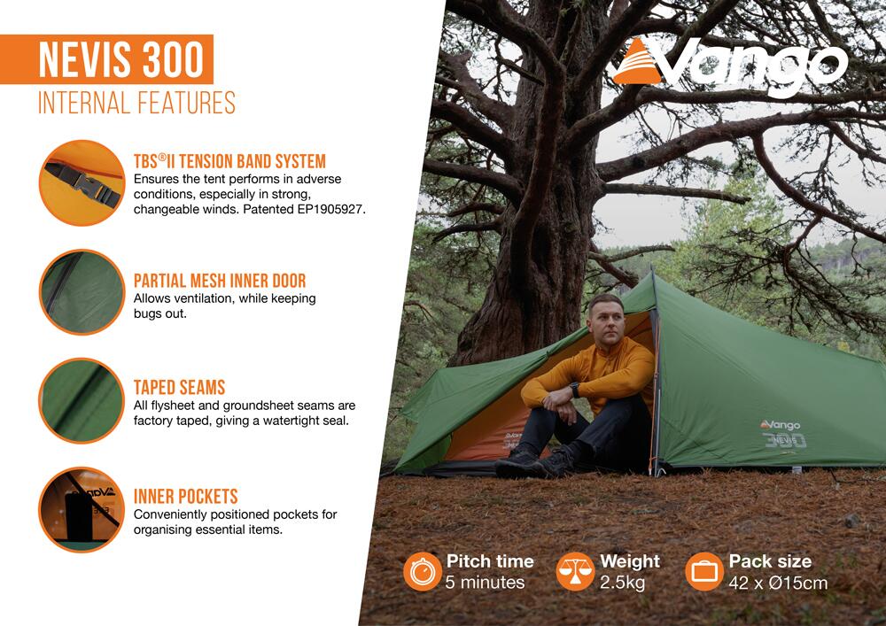 skye 400