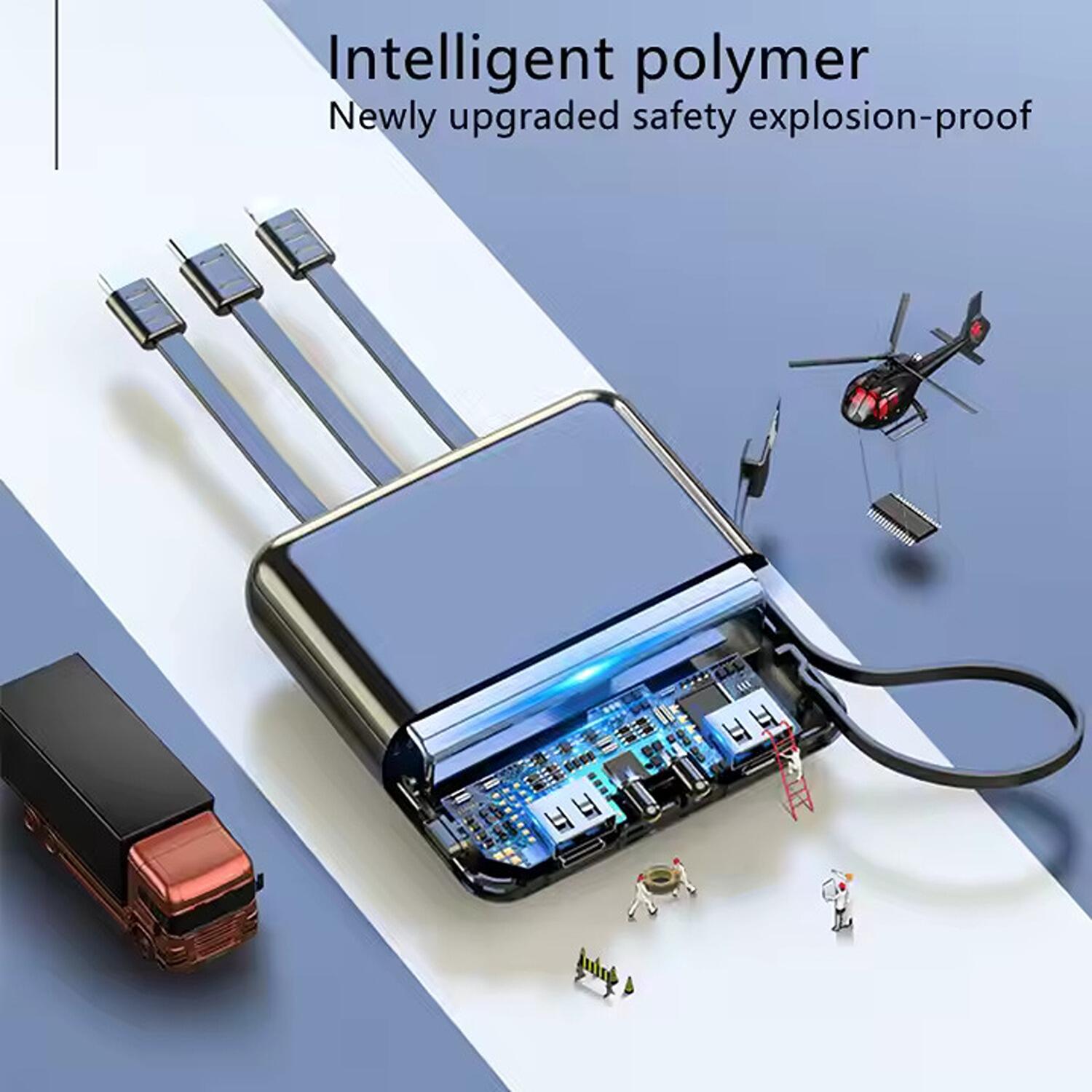 Buy Mini Portable Powerbank - 5000mAh to 20000mAh Capacity | Next day ...