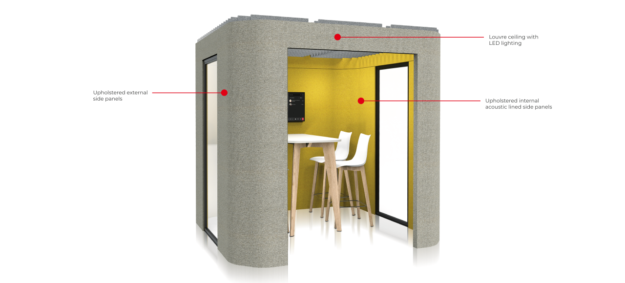 Acoustic Meeting Booths