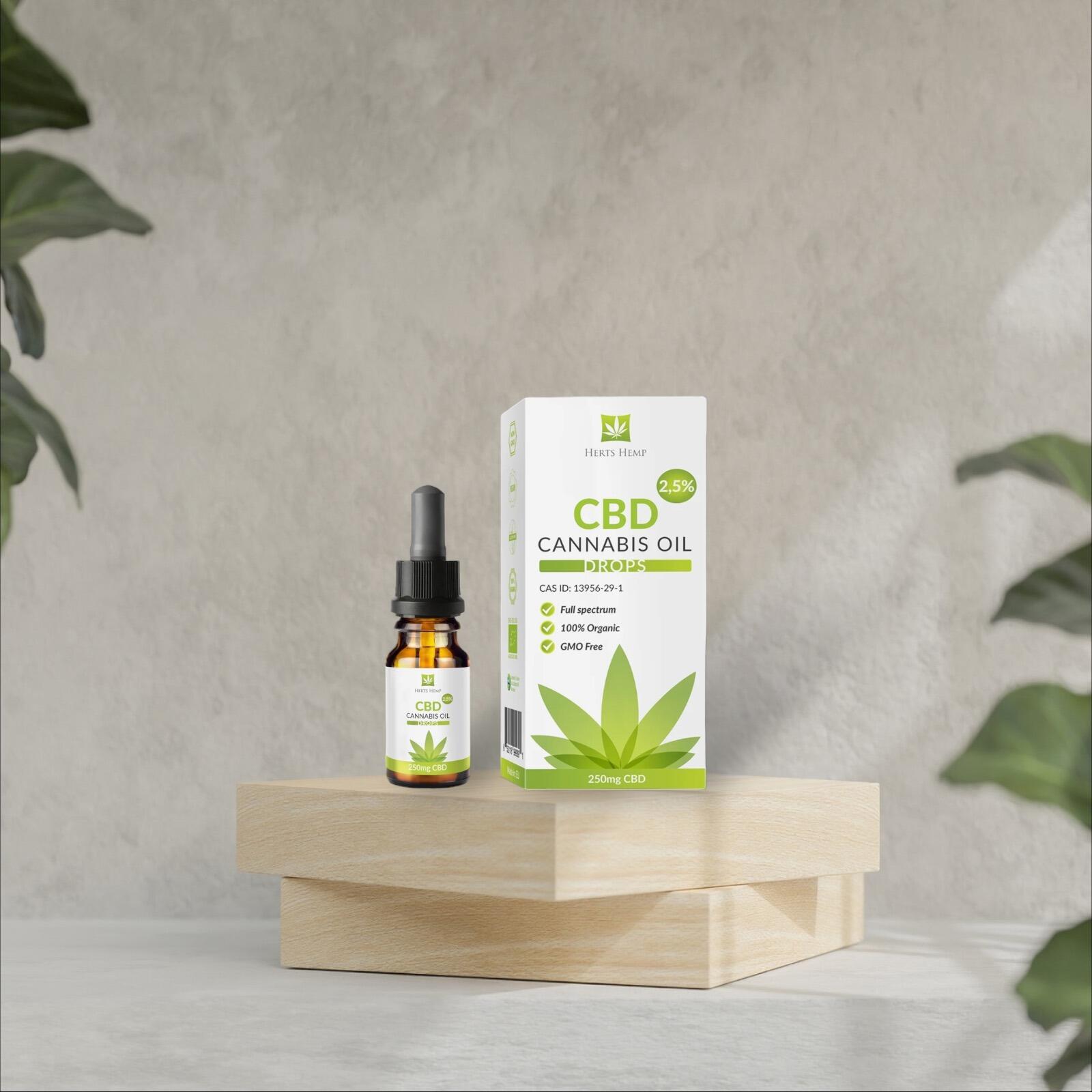 CBD Oil, 5% Spray, Cannabidiol