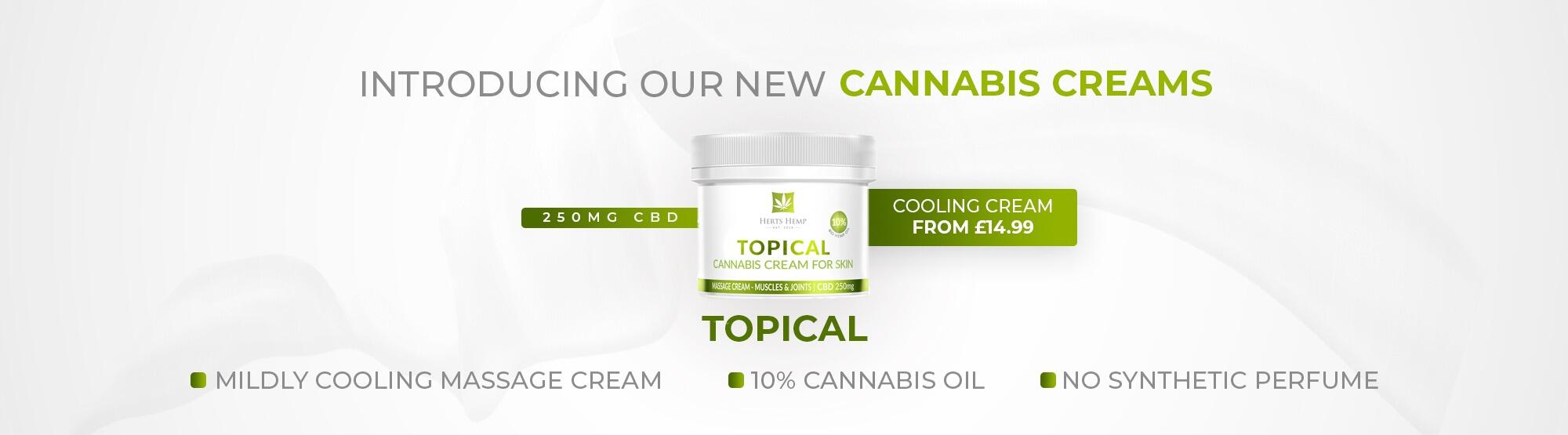 Topical Cannabis Cream