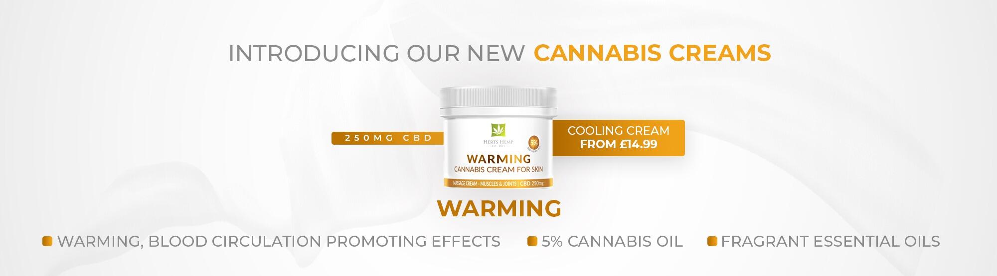 Warming Cannabis Cream