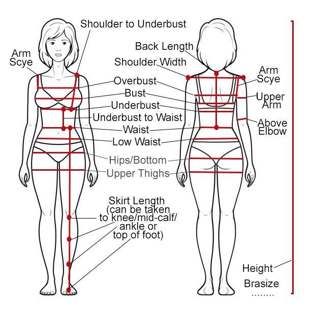 Dress size 2025 waist measurement