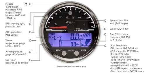 Acewell 85mm billet alloy electronic speedometer / tachometer - BLACK
