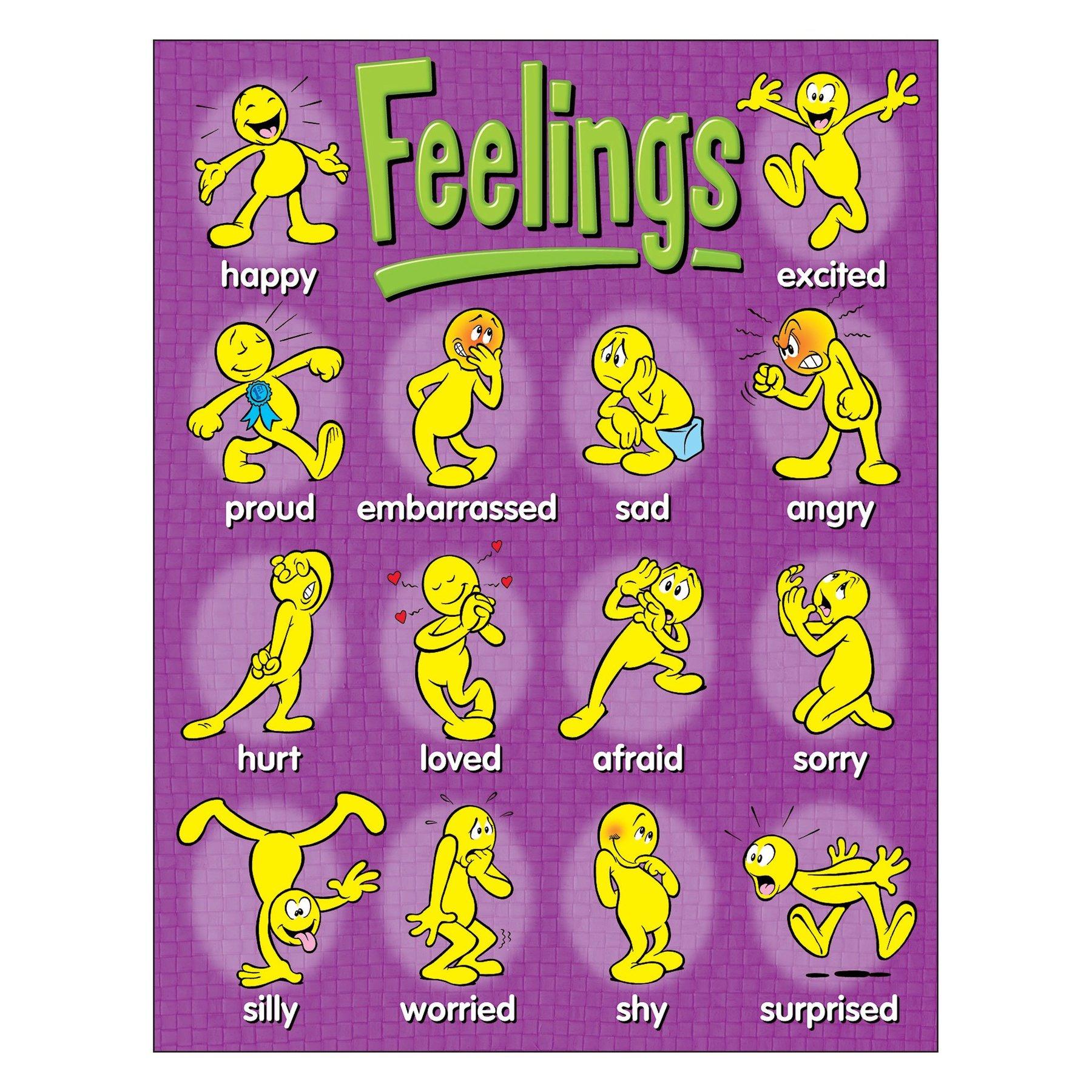 Posters Affiches | Feelings.. Affiche de l'Ecole de Langue Anglaise