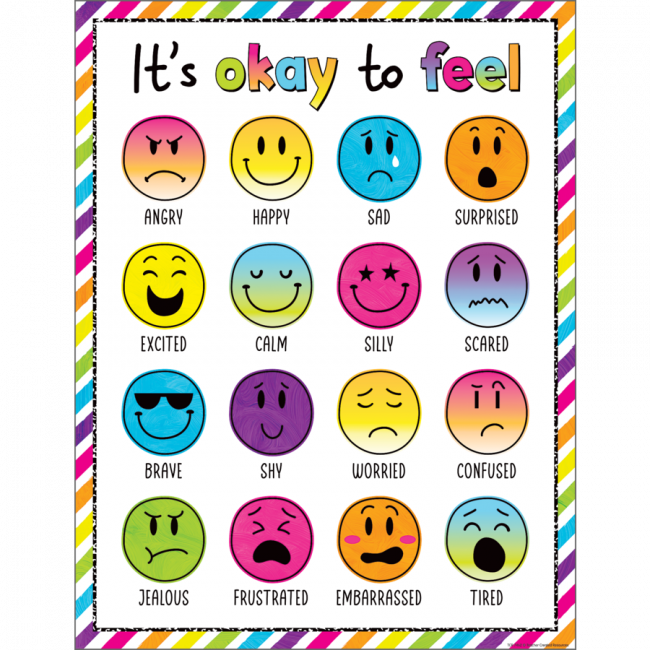 Affiche Éducative | Feelings : It's OK to feel Affiche de l'Ecole de Langue Anglaise