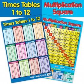 Maths Posters | Times Tables and Multiplication Square (Maths) Affiche de l'Ecole de Langue Anglaise