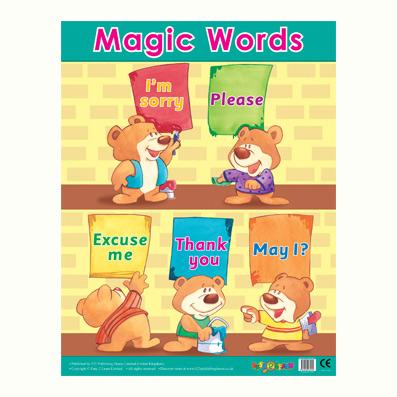 Posters Ecole | Magic Words Affiche de l'Ecole de Langue Anglaise
