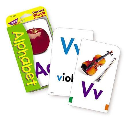 Jeu Educatif | Alphabet (Mots Anglais) Flash Cards / Ensemble de Cartes. (T23001)