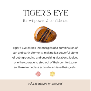 tigers eye meanings card