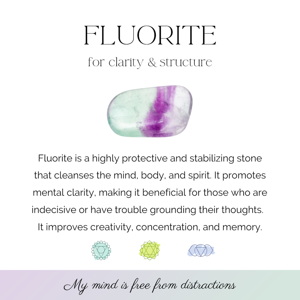 fluorite crystal properties meaning card