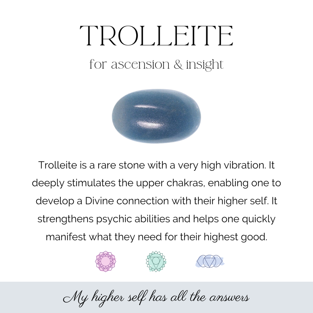 trolleite crystal properties card