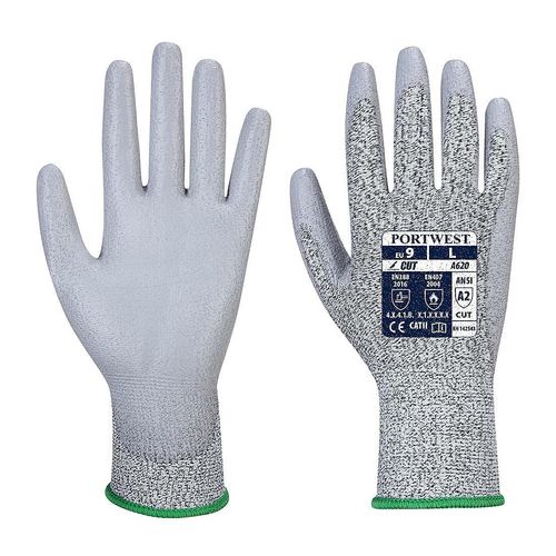 Gloves, Affordable Workwear Solutions for Every Industry