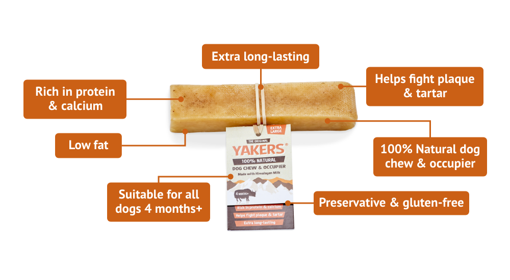yakers-dog-chews-diagram-original.png