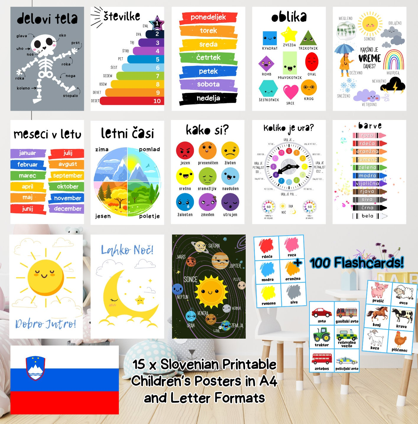 Slovenščina Slovene Language Classroom Posters