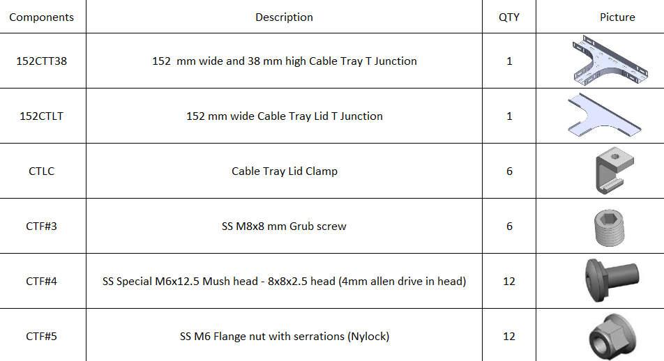 kit-list.png