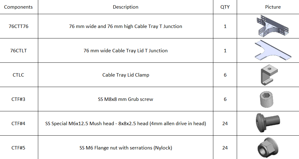 kit-list.png