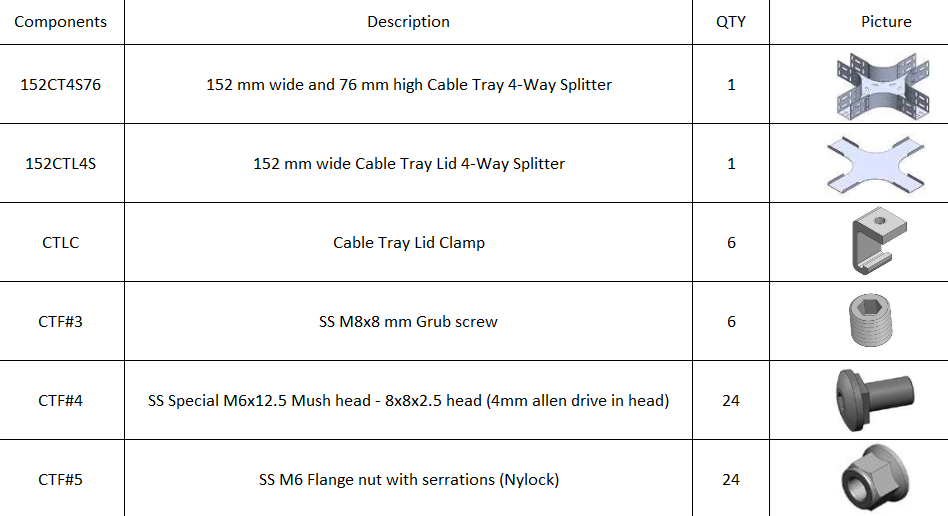 kit-list.png
