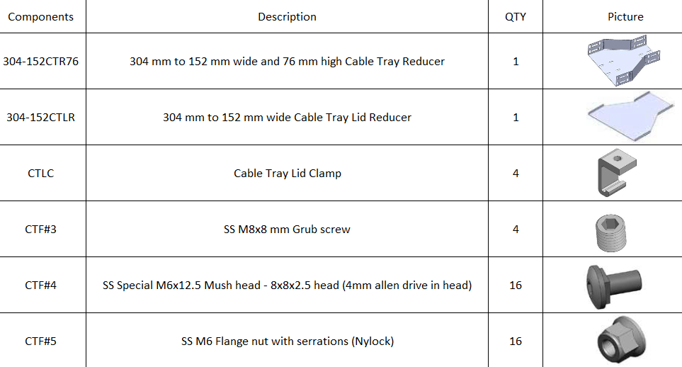 kit-list.png
