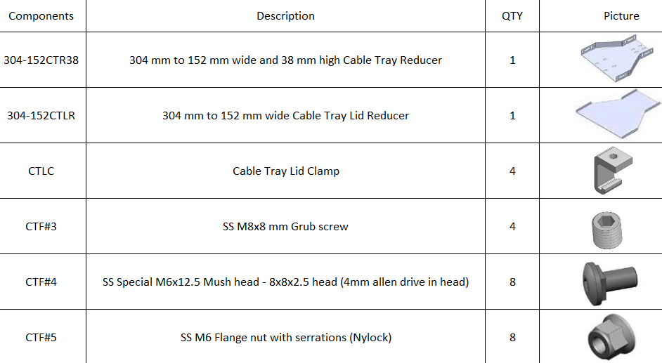 kit-list.png