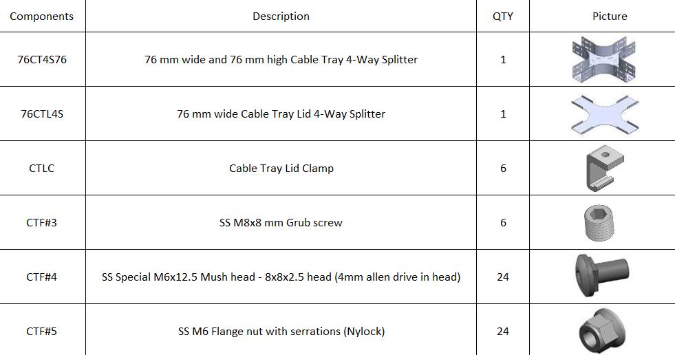 kit-list.png