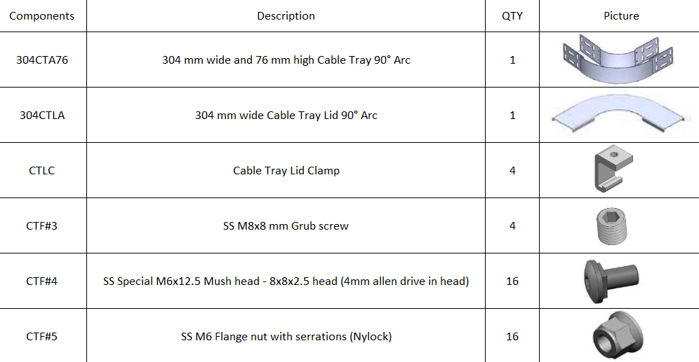 kit-list.png