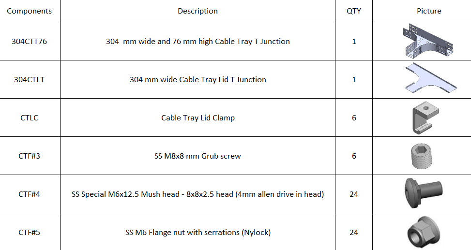 kit-list.png