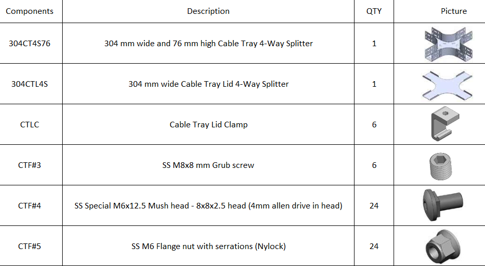 kit-list.png