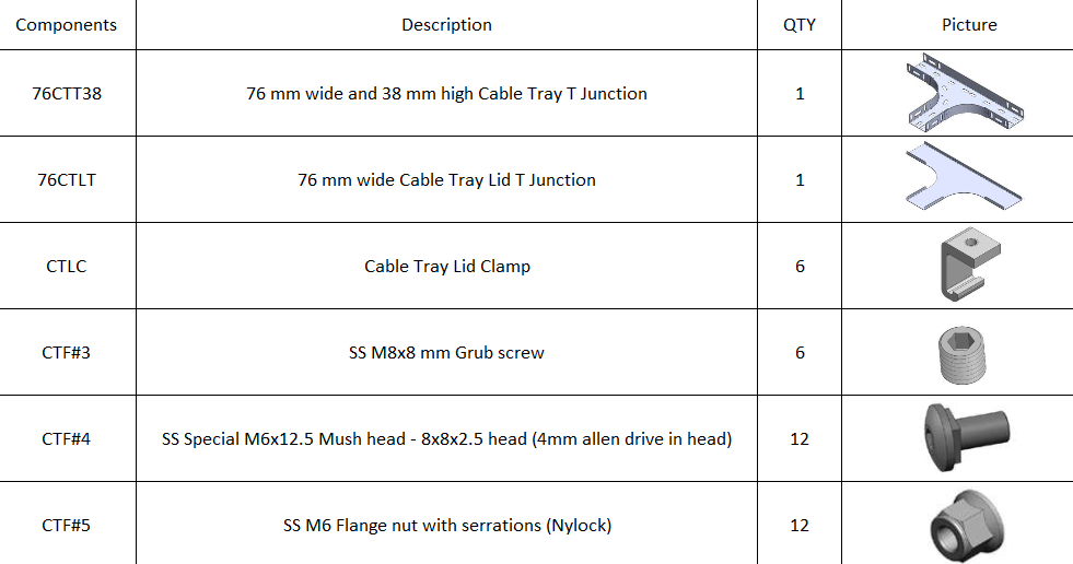 kit-list.png