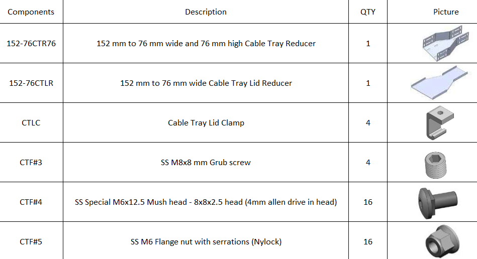 kit-list.png