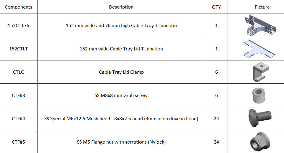 kit-list.png
