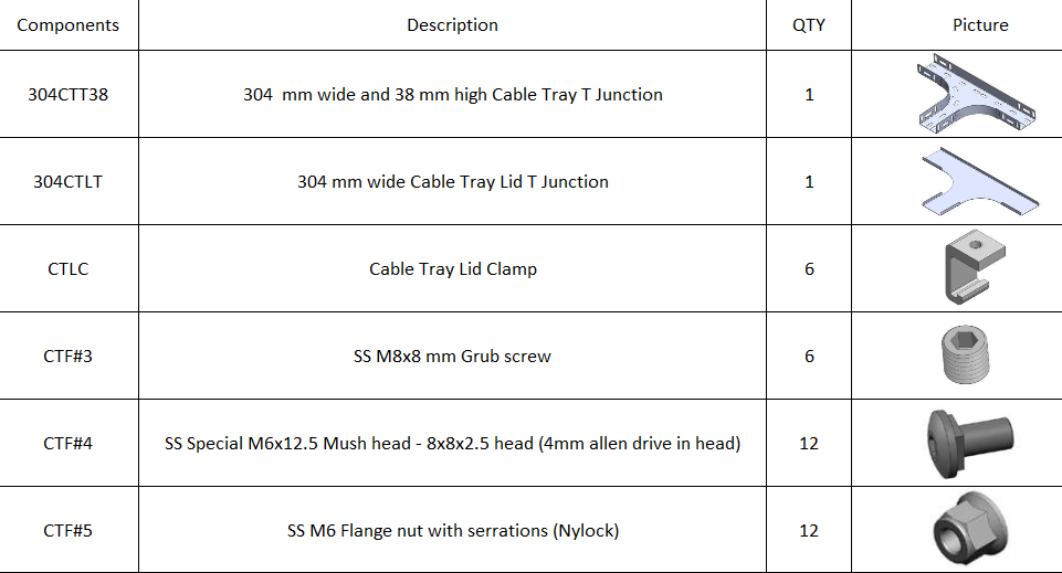 kit-list.png