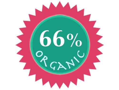 Organic Macadamia Rose Hand Cream is 66% organic