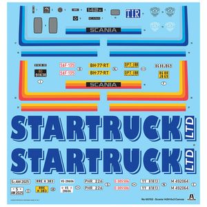 View 3 Italeri Scania 142H 6x2 Canvas Truck Model Kit Scale 1:24 90762