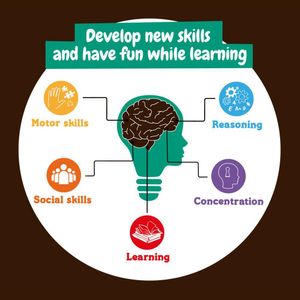 View 4 Science4You Fossil Excavation 4 in 1 Educational STEAM Set 80004246