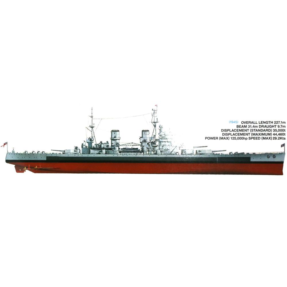 View 3 Tamiya British Battleship King George V Model Kit Scale 1:350 78010